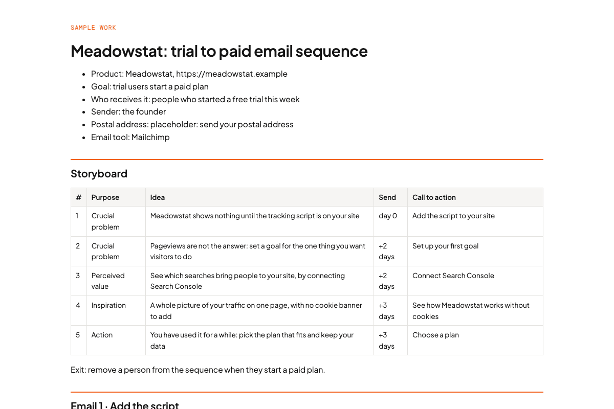 Micro-SaaS Email Sequence Writer