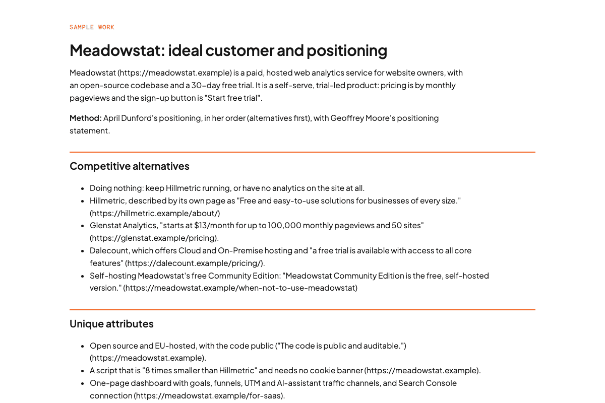 Micro-SaaS Marketing Strategist